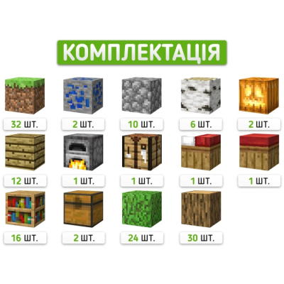 Конструктор Minecraft на магнітах Будинок з таємничою читальнею на 140 блоків Конструктор Minecraft на магнітах Будинок з таємничою читальнею на 140 блоків