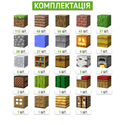Конструктор Minecraft на магнітах Затишний Котедж у Кубічній Долині на 428 блоків Конструктор Minecraft на магнітах Затишний Котедж у Кубічній Долині на 428 блоків