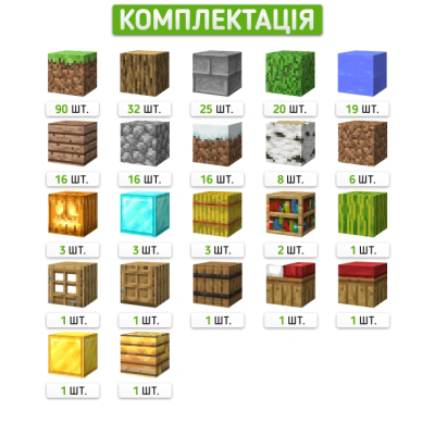 Конструктор Minecraft на магнітах Млин на узбережжі річки на 267 блоків